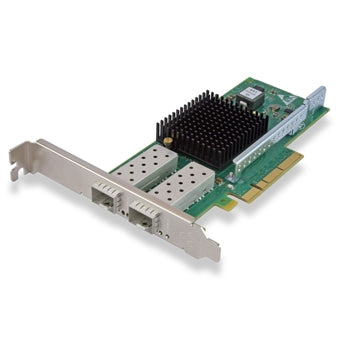 All Products – Netgate